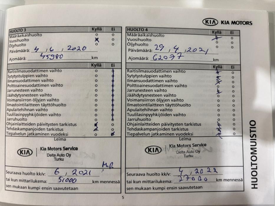 KIA cee'd 2017