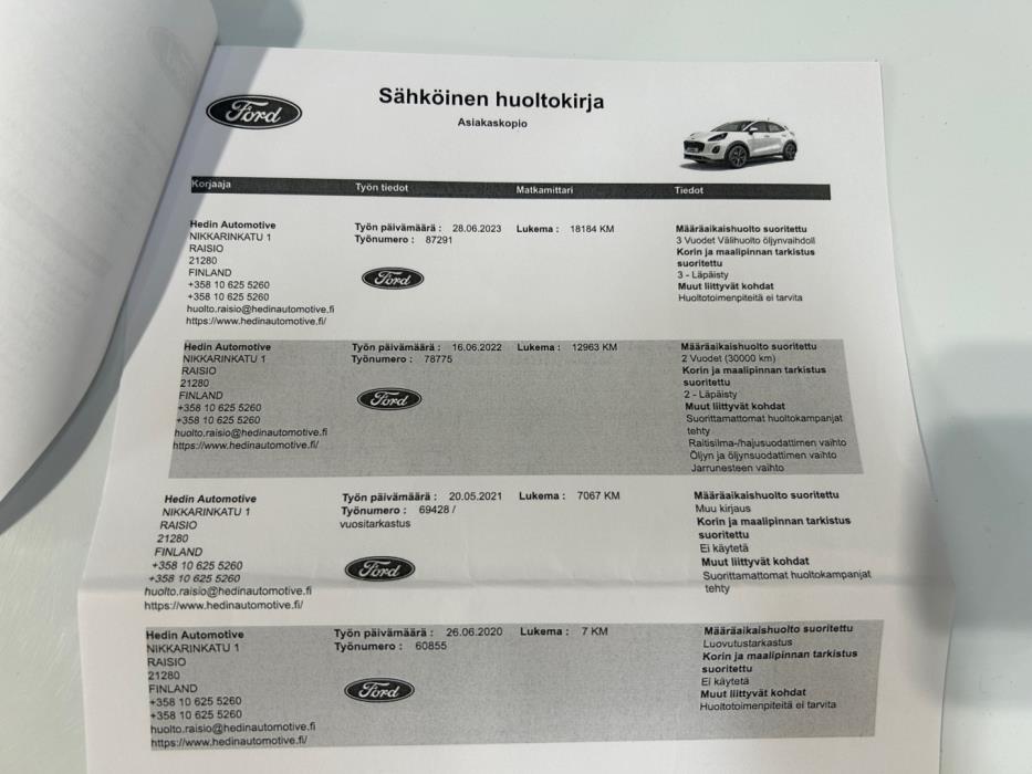 FORD Puma 2020