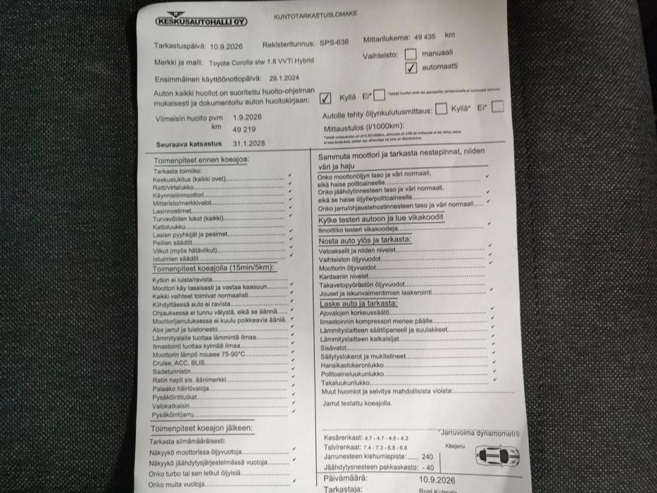 TOYOTA Corolla 2024