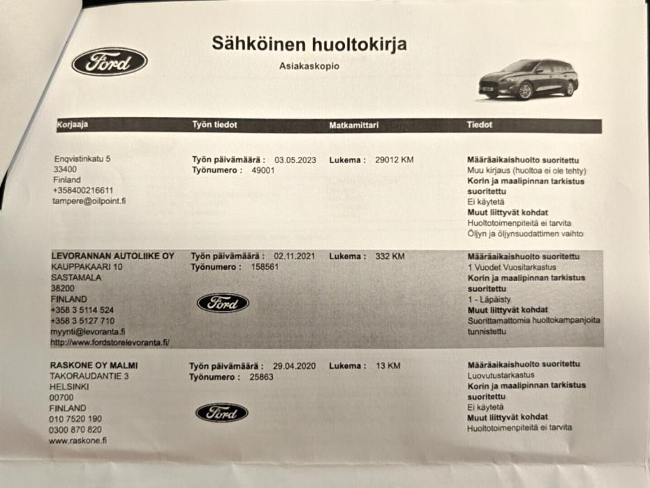 FORD Focus 2020