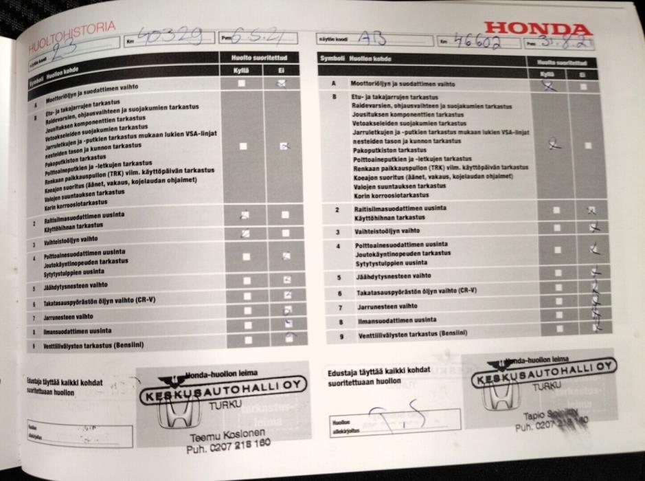 HONDA Civic 2019