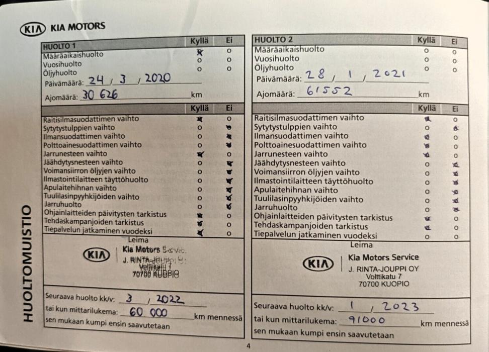 KIA Sorento 2019