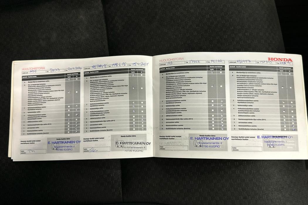 HONDA CR-V 2016