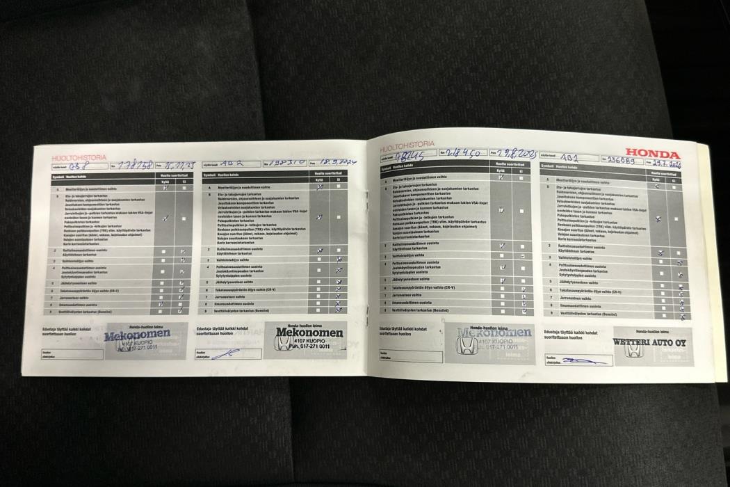 HONDA CR-V 2016