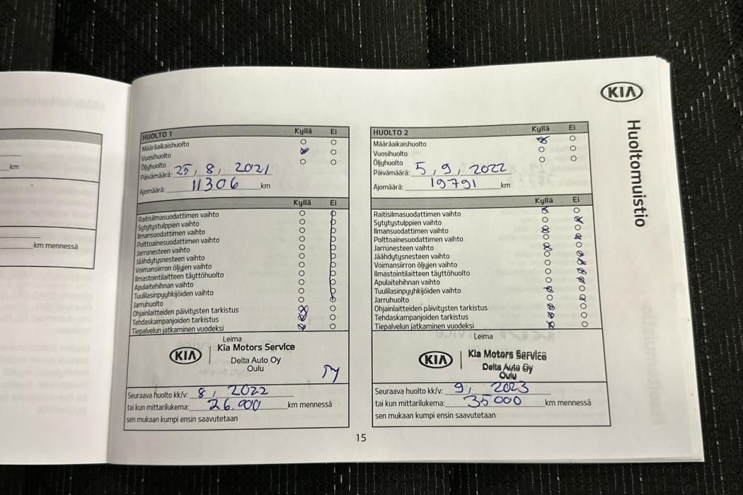 KIA Rio 2020