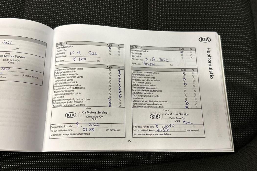 KIA Rio 2021
