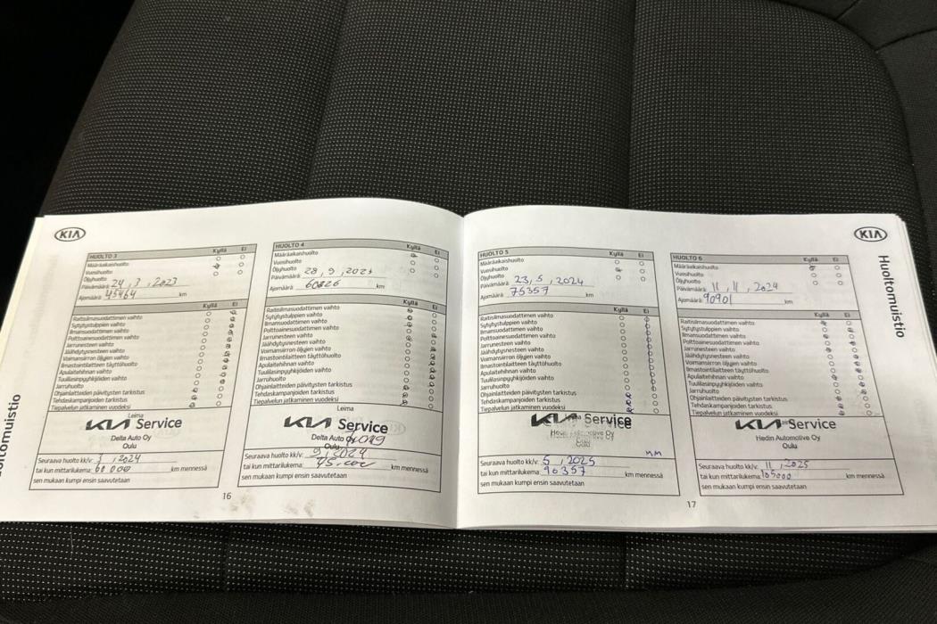 KIA Rio 2021