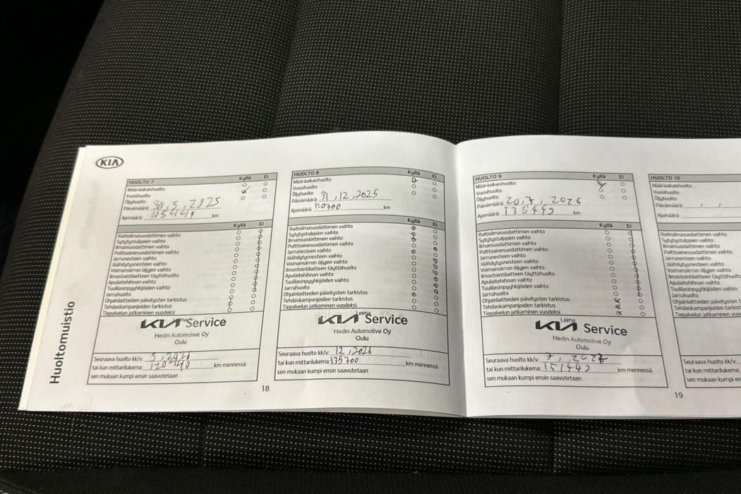 KIA Rio 2021