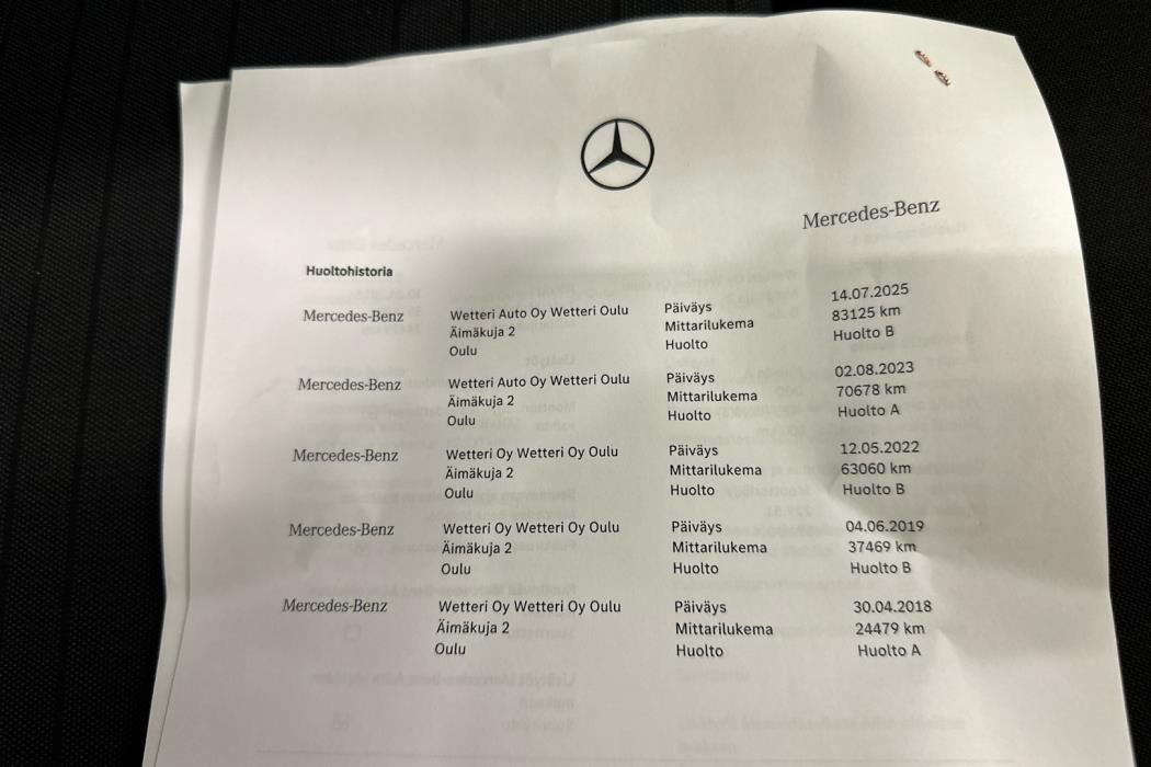 MERCEDES-BENZ C 2016