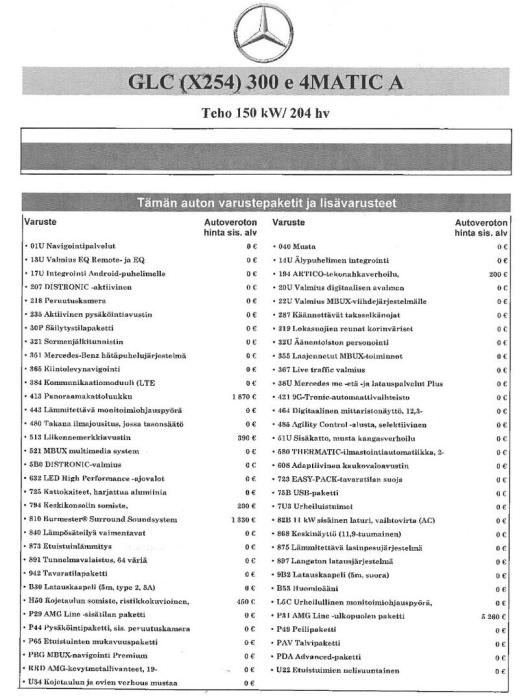 MERCEDES-BENZ GLC 2024