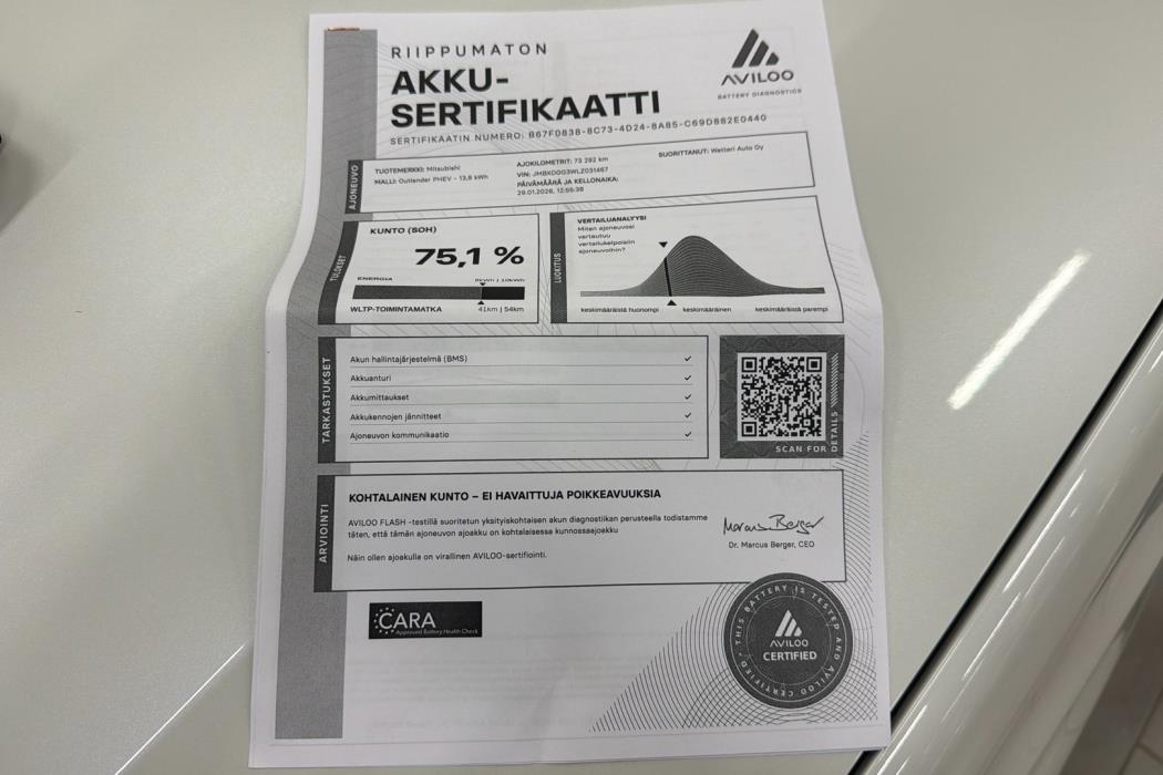 MITSUBISHI Outlander PHEV 2020