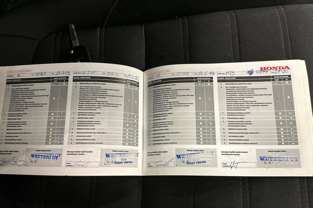 HONDA CR-V 2019