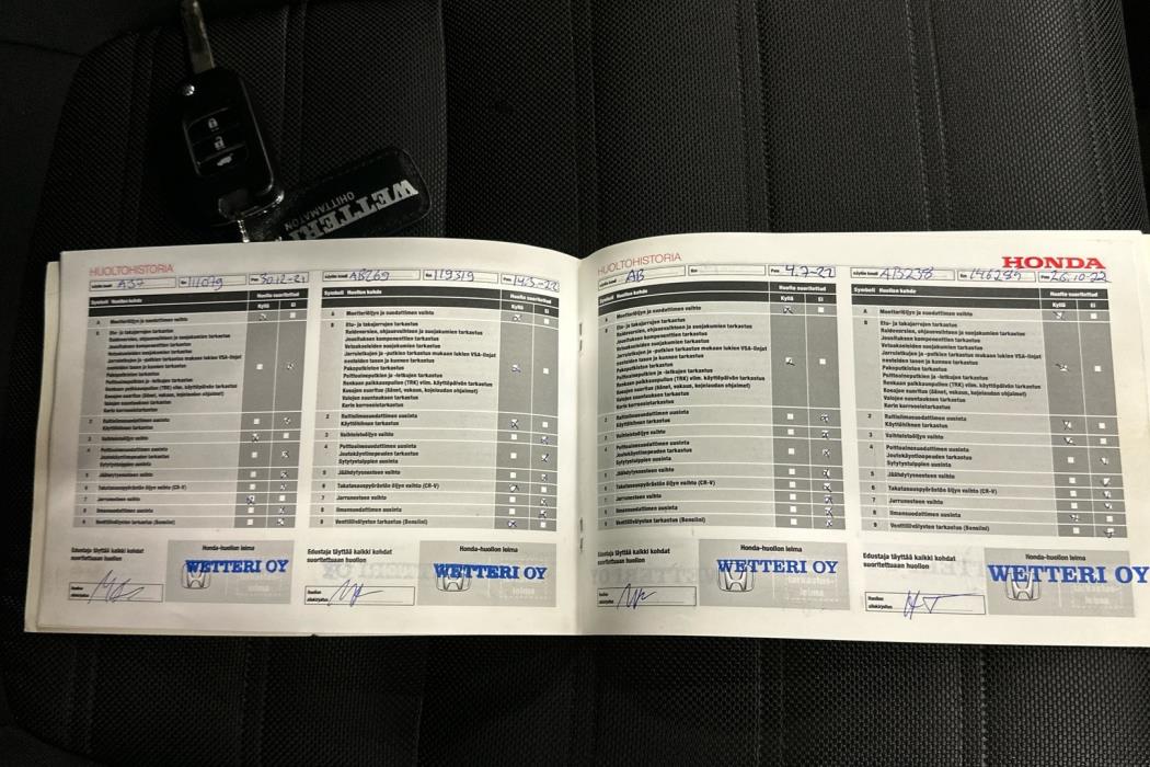 HONDA CR-V 2019