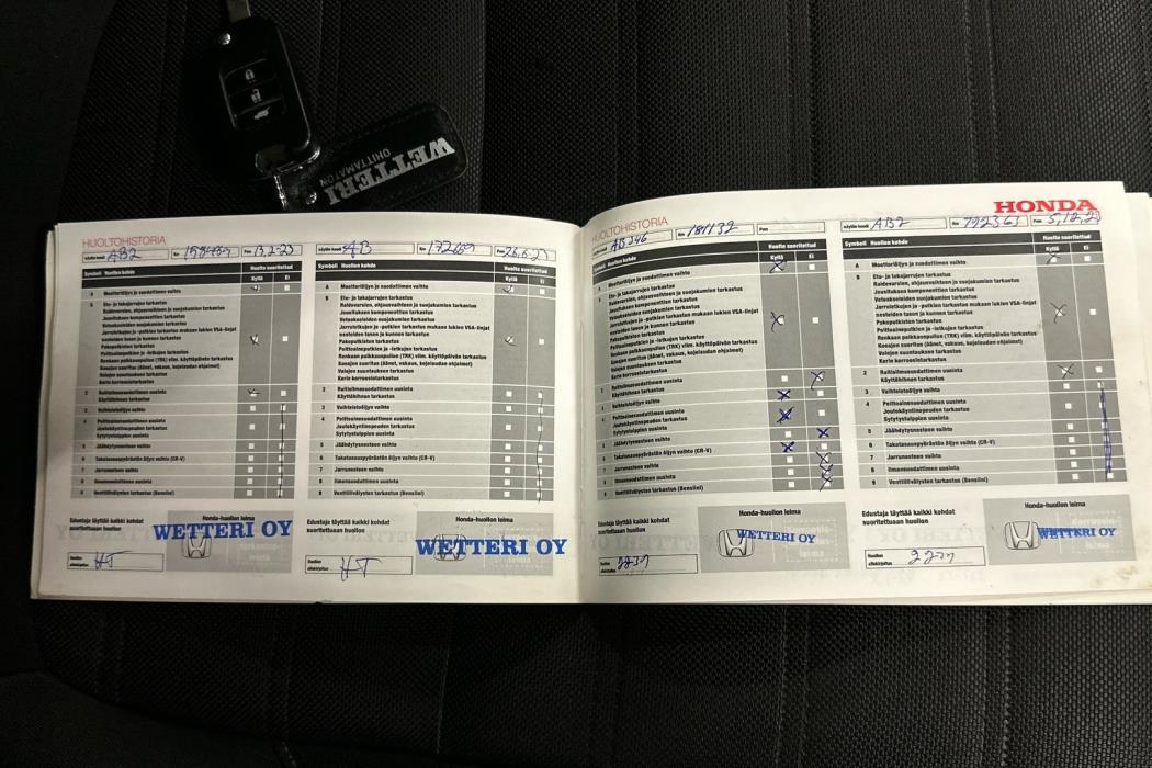 HONDA CR-V 2019