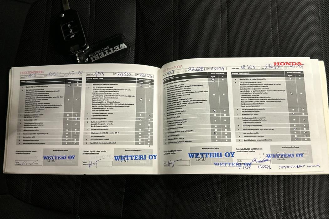 HONDA CR-V 2019