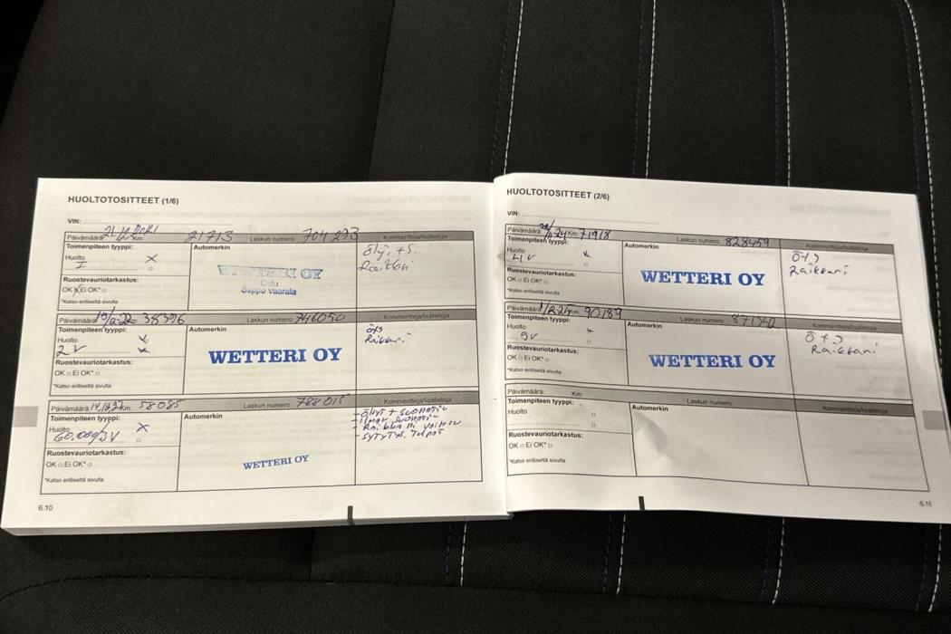 DACIA Duster 2020