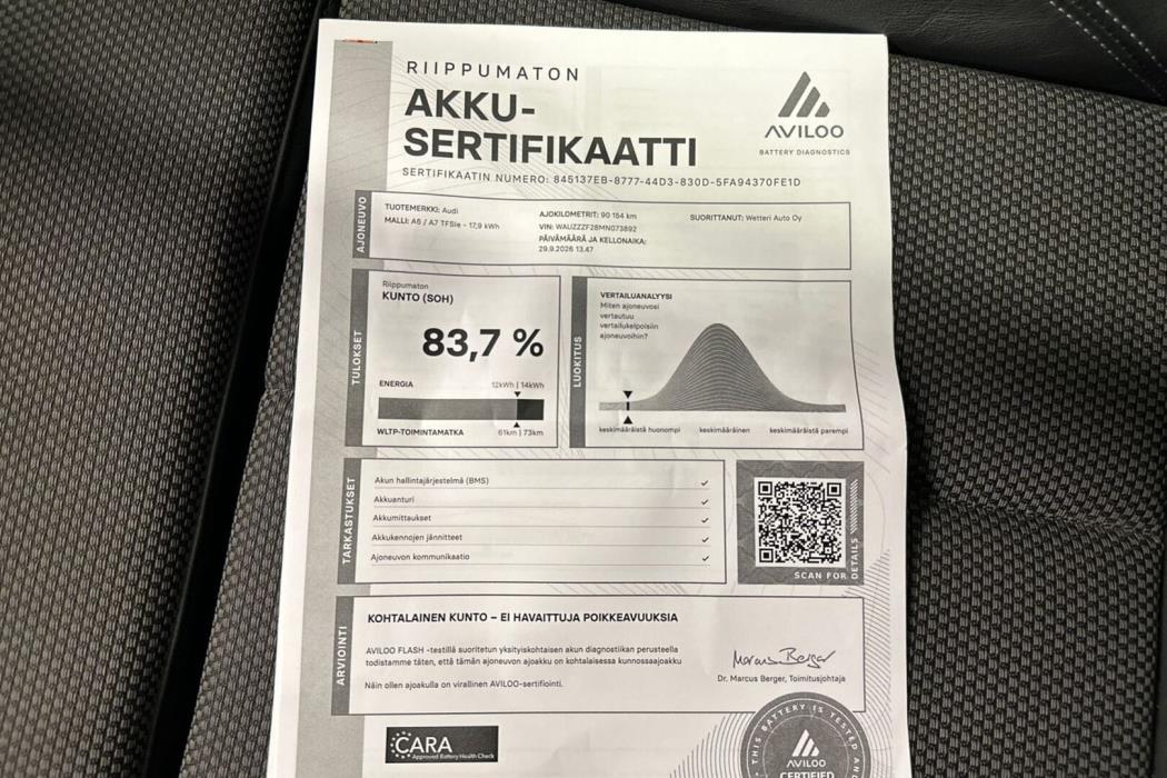 AUDI A6 2021