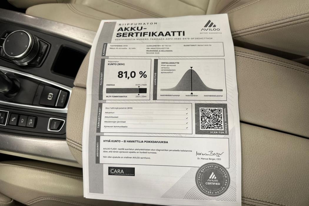 BMW X5 2018