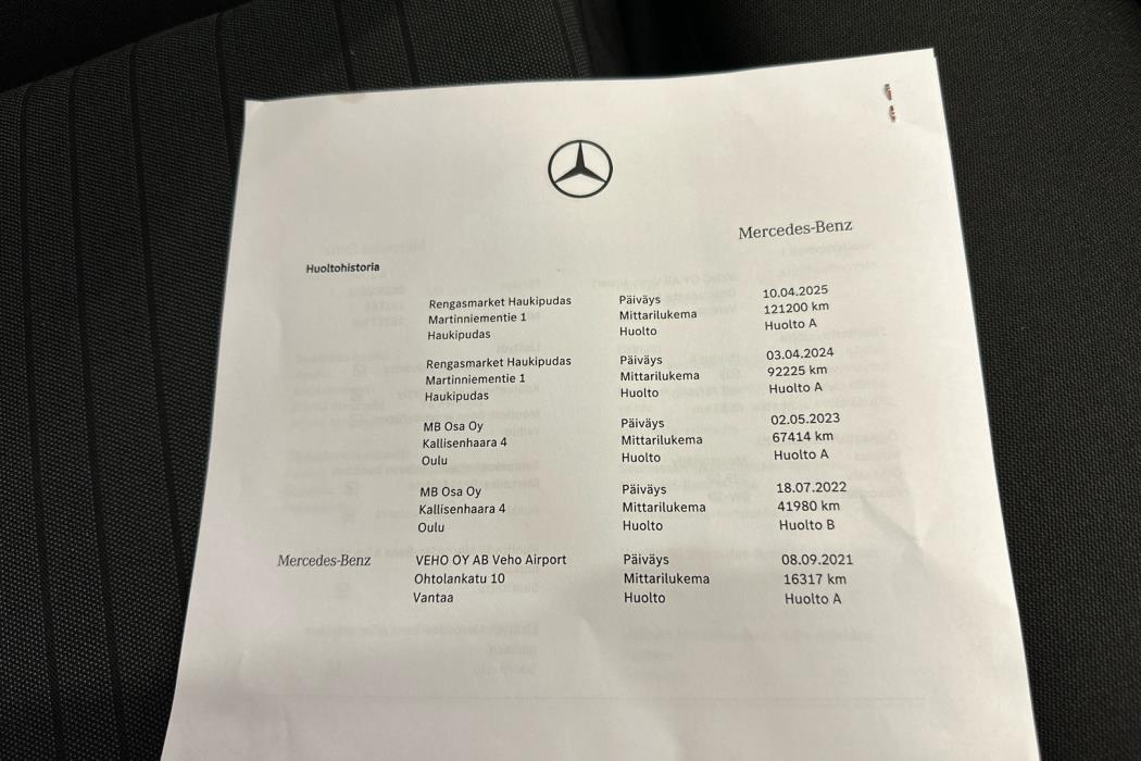 MERCEDES-BENZ C 2020