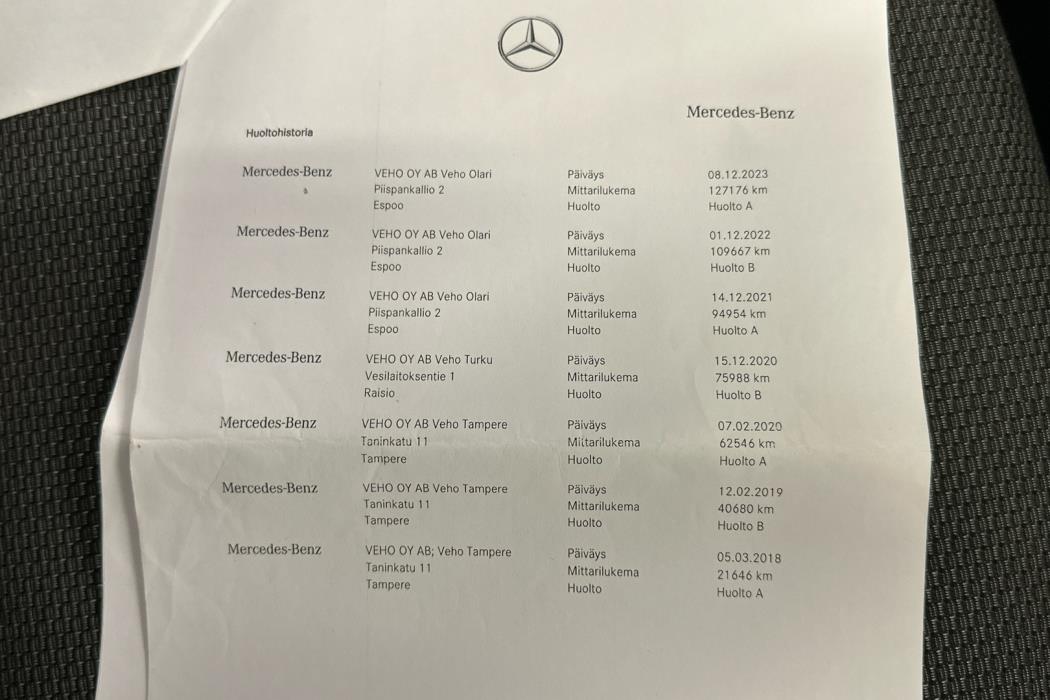 MERCEDES-BENZ CLA 2013