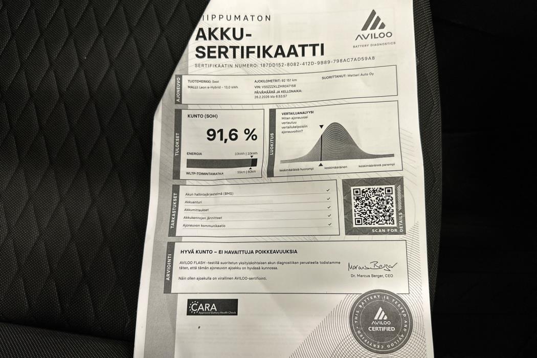 SEAT Leon Sportstourer 2021