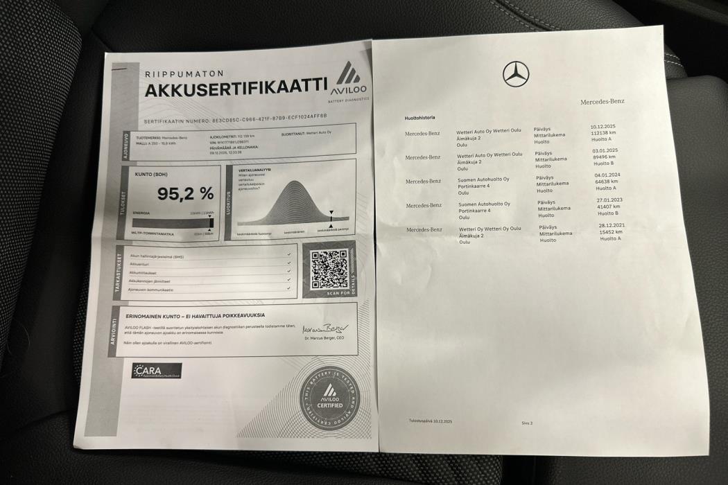 MERCEDES-BENZ A 2021