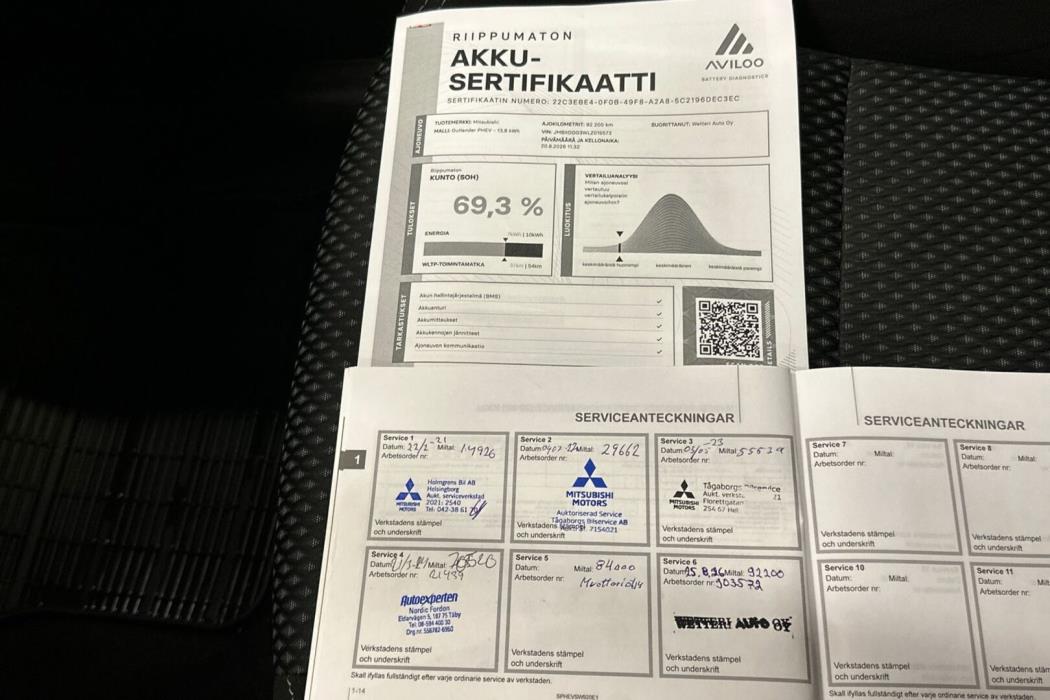 MITSUBISHI Outlander PHEV 2020