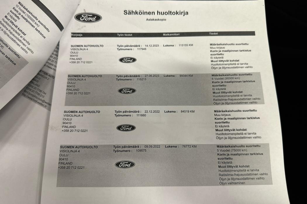 FORD Kuga 2019