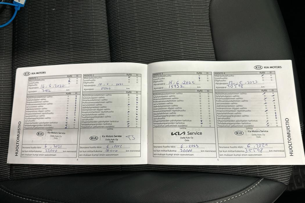 KIA Niro 2019