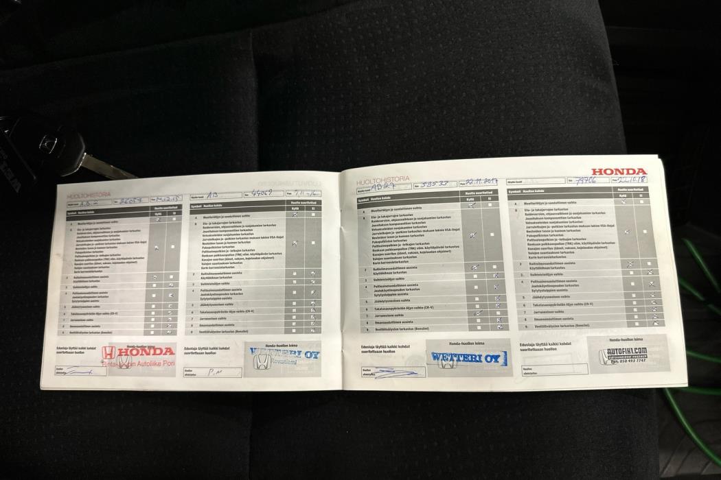 HONDA CR-V 2015