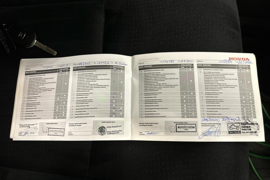 HONDA CR-V 2015