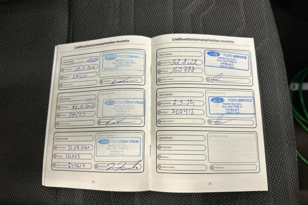 FORD Grand Tourneo Connect 2015