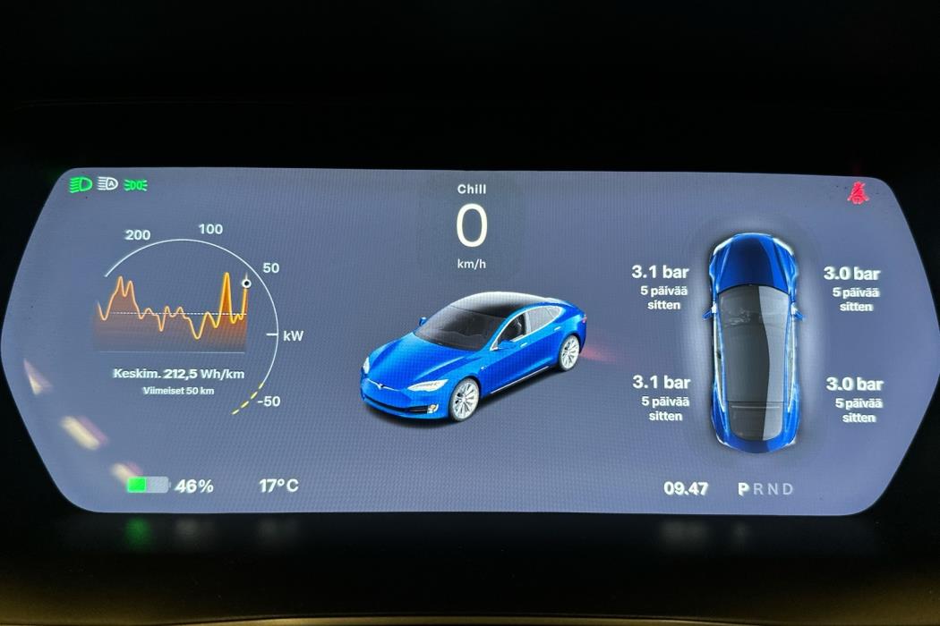 TESLA Model S 2018
