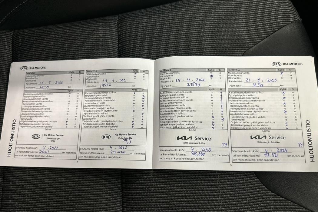 KIA Niro plug-in 2019