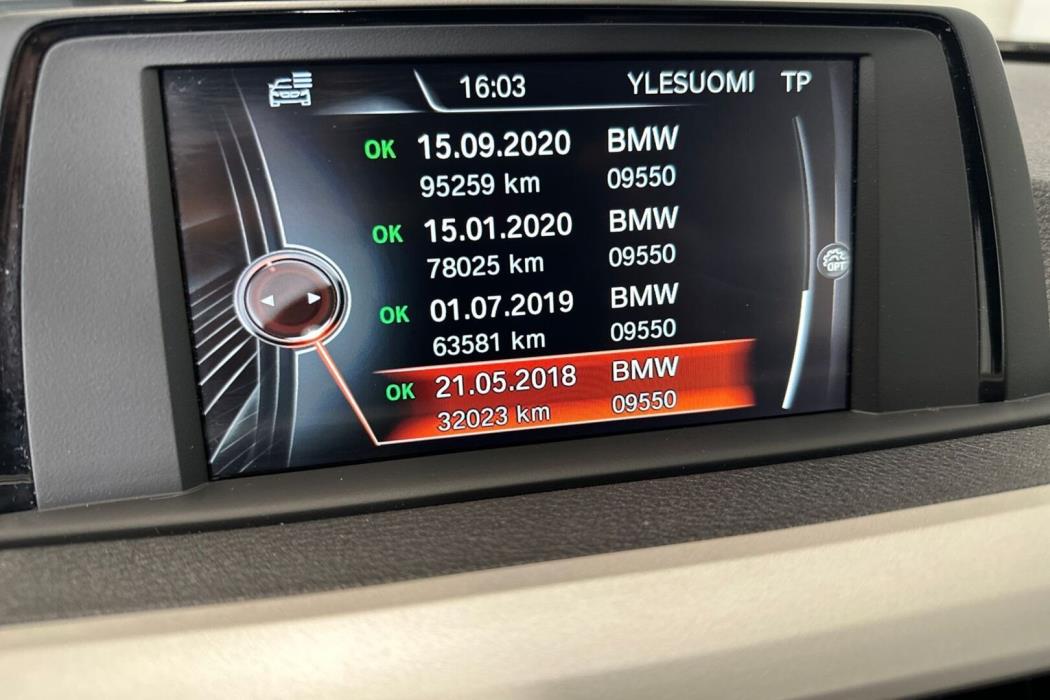 BMW 420 2017