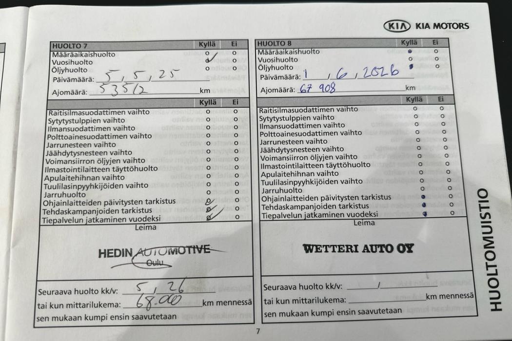KIA cee'd 2017