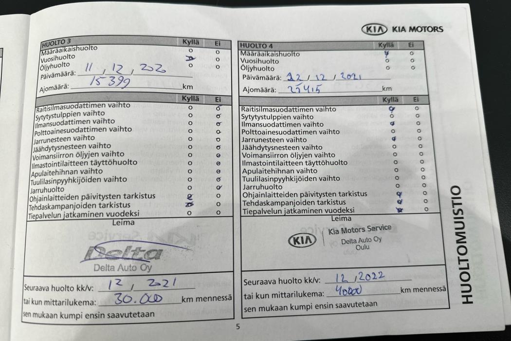 KIA cee'd 2017