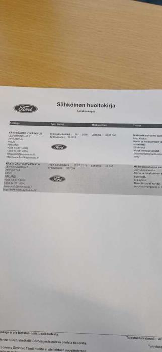 FORD Transit Courier 2019