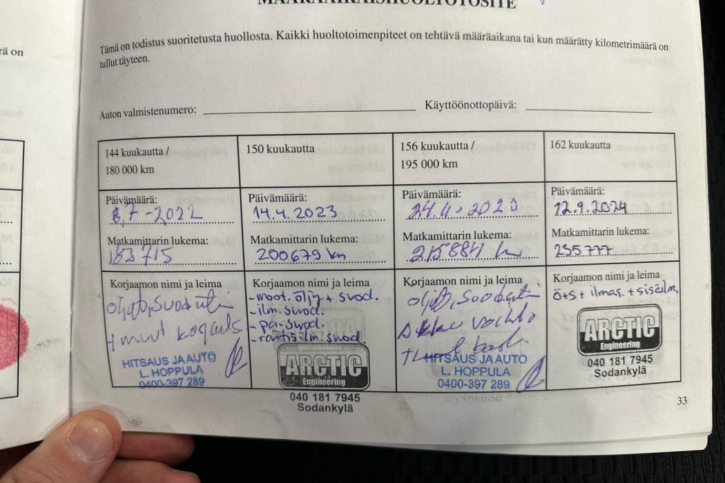 SUBARU Forester 2017