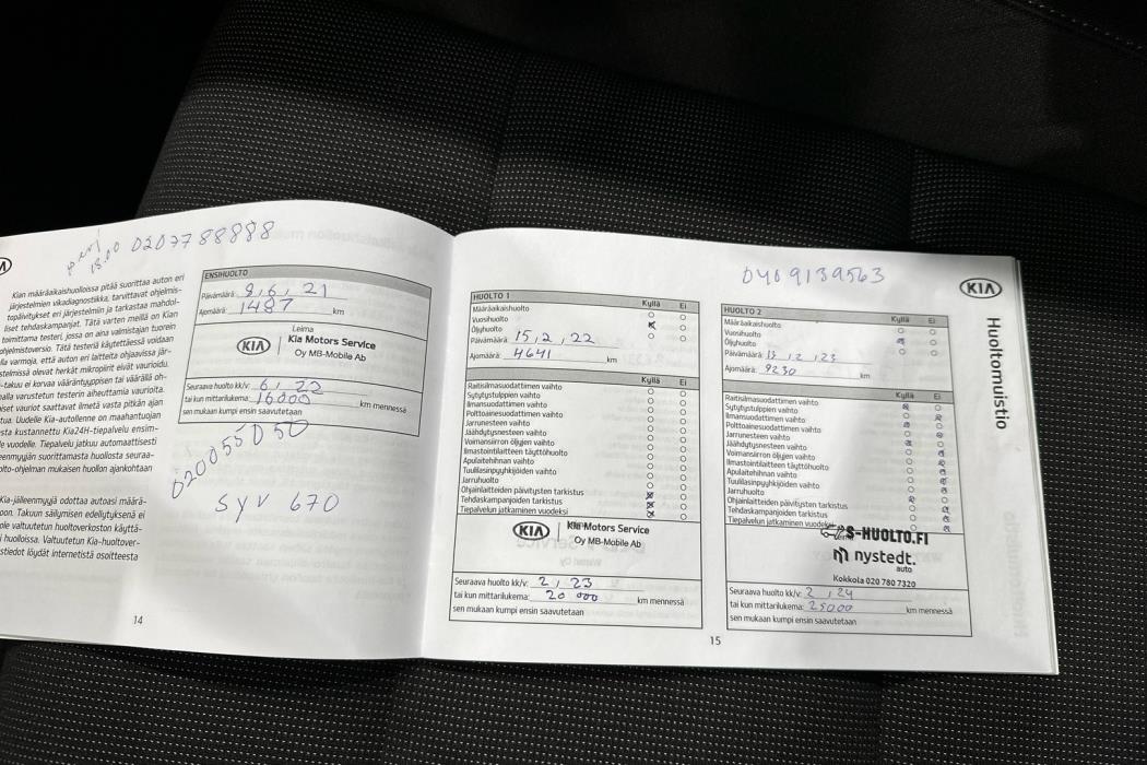 KIA Rio 2021