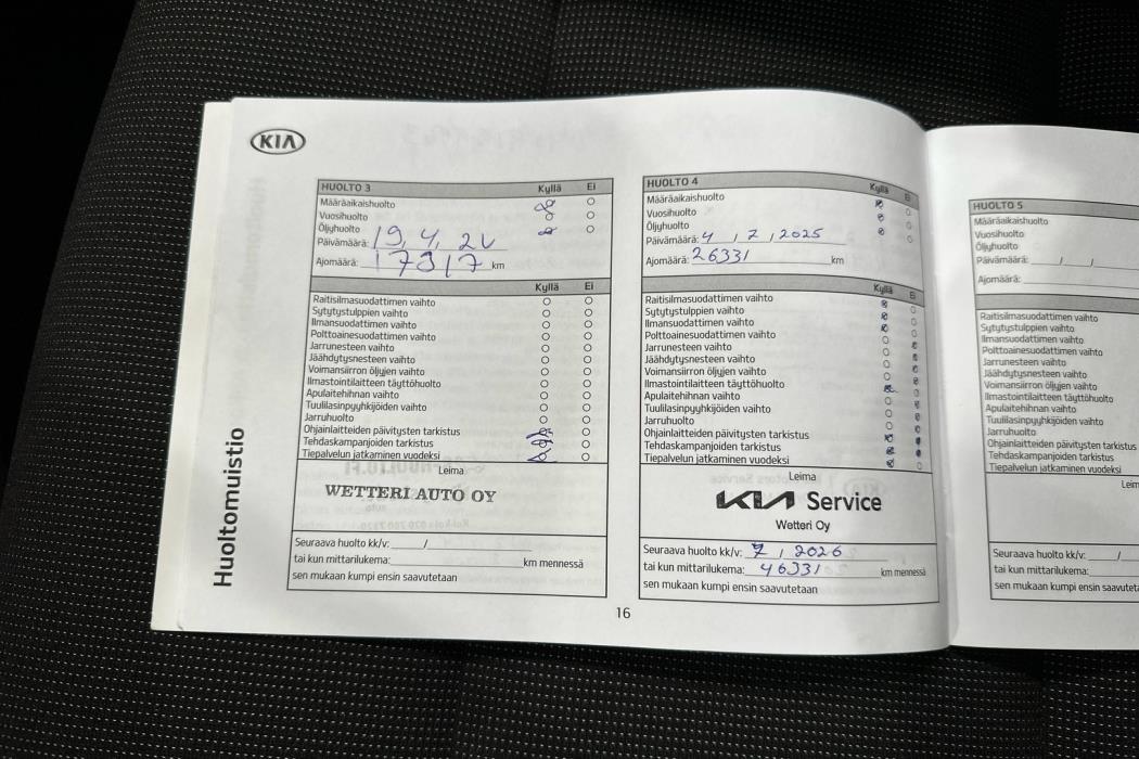KIA Rio 2021