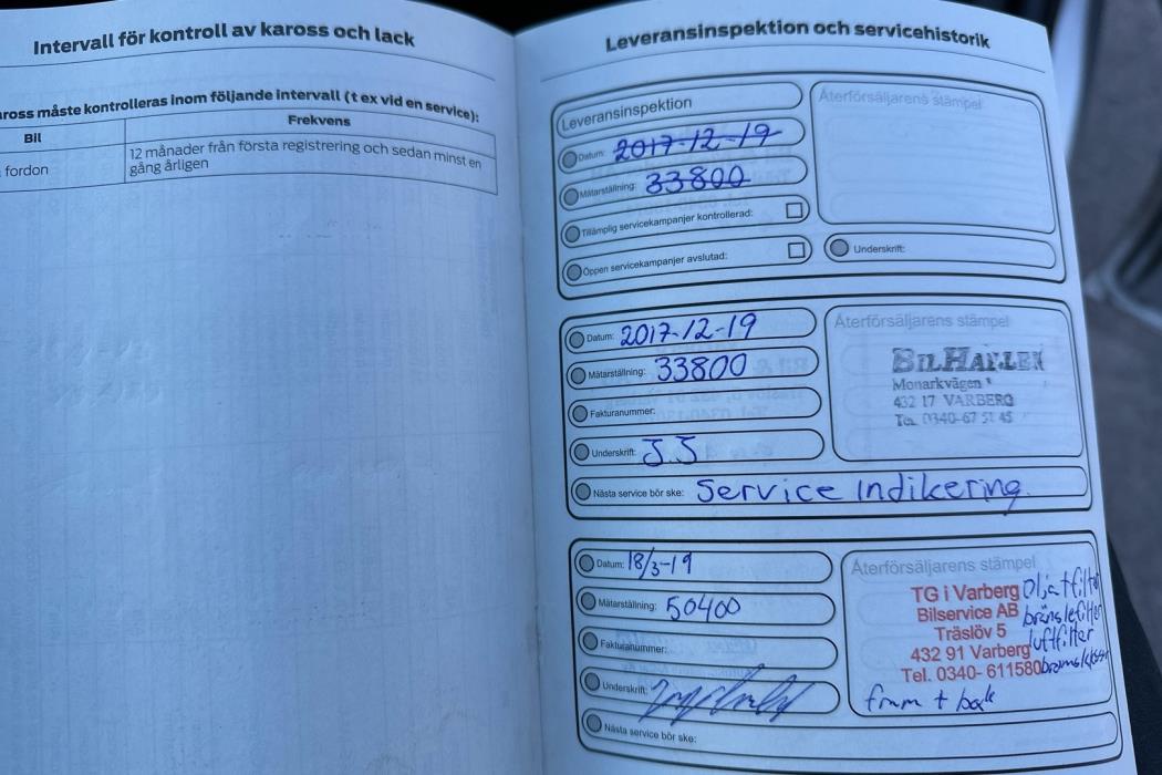 FORD Transit Custom 2015