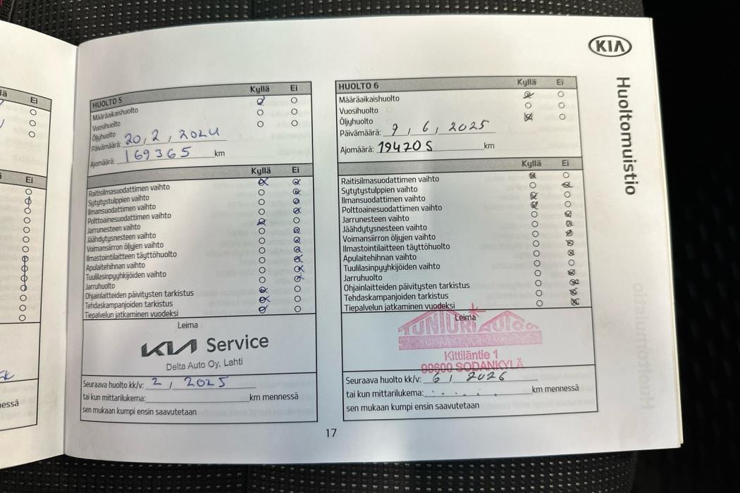 KIA Sorento 2020
