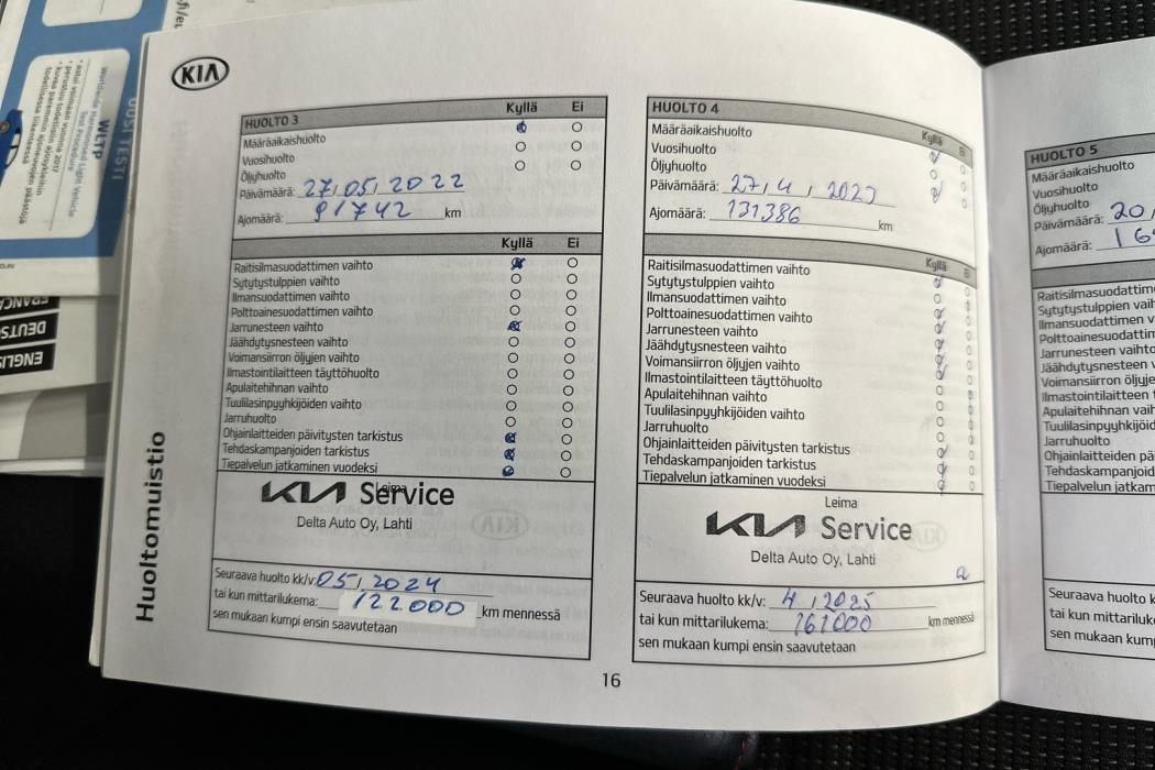 KIA Sorento 2020