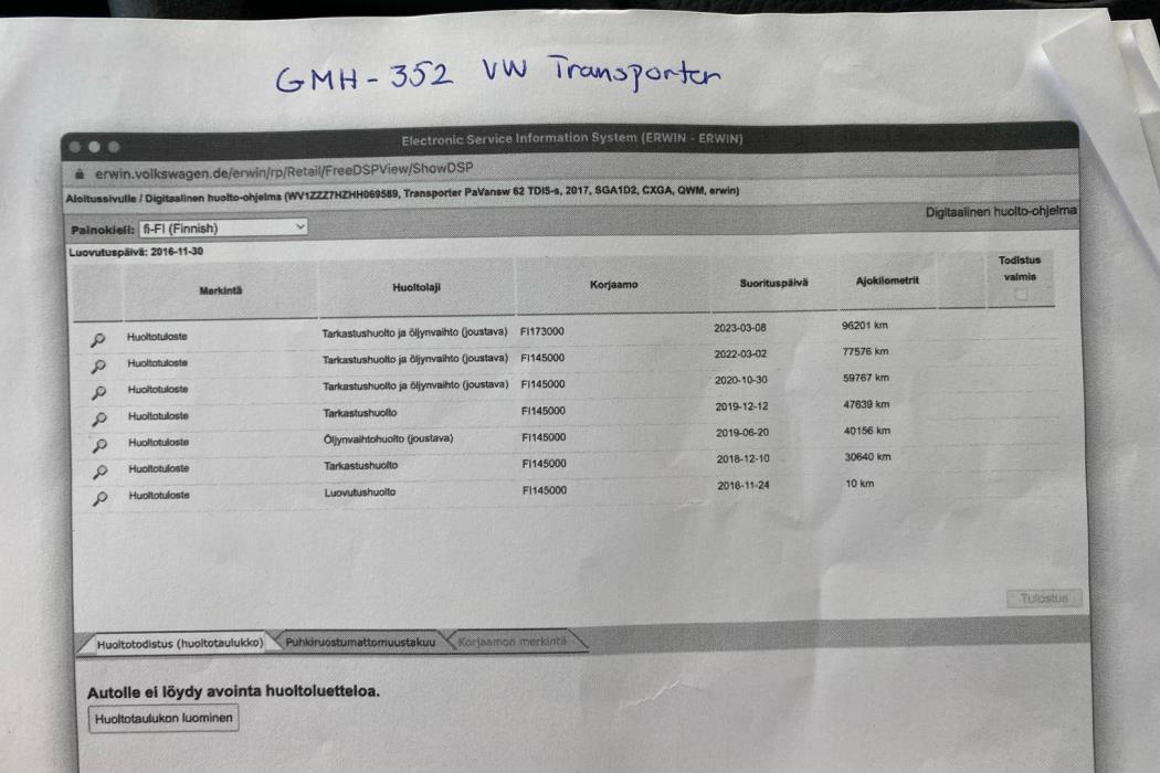 VOLKSWAGEN Transporter 2016