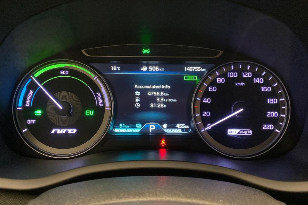 KIA Niro plug-in 2017