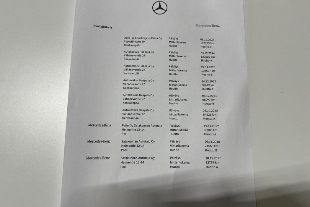 MERCEDES-BENZ C 2016