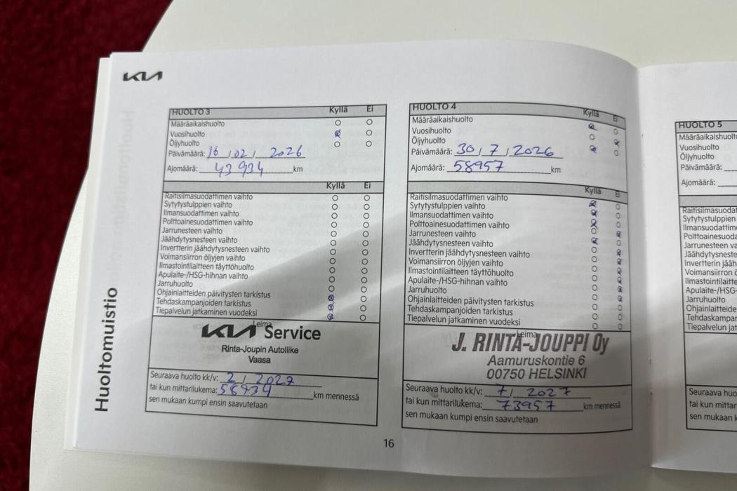 KIA Ceed 2025
