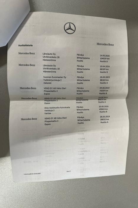 MERCEDES-BENZ GLC 2018