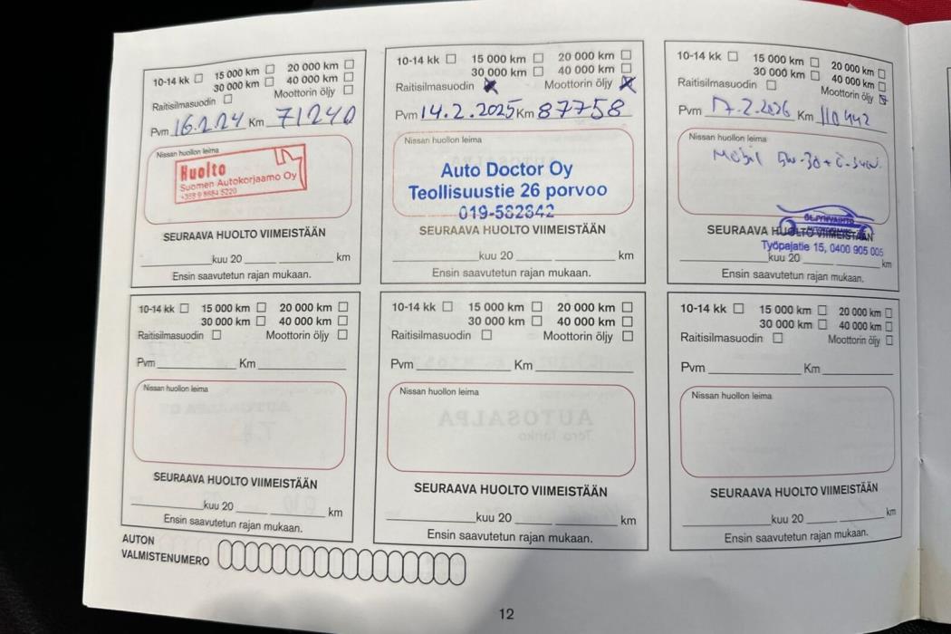 NISSAN Qashqai 2019